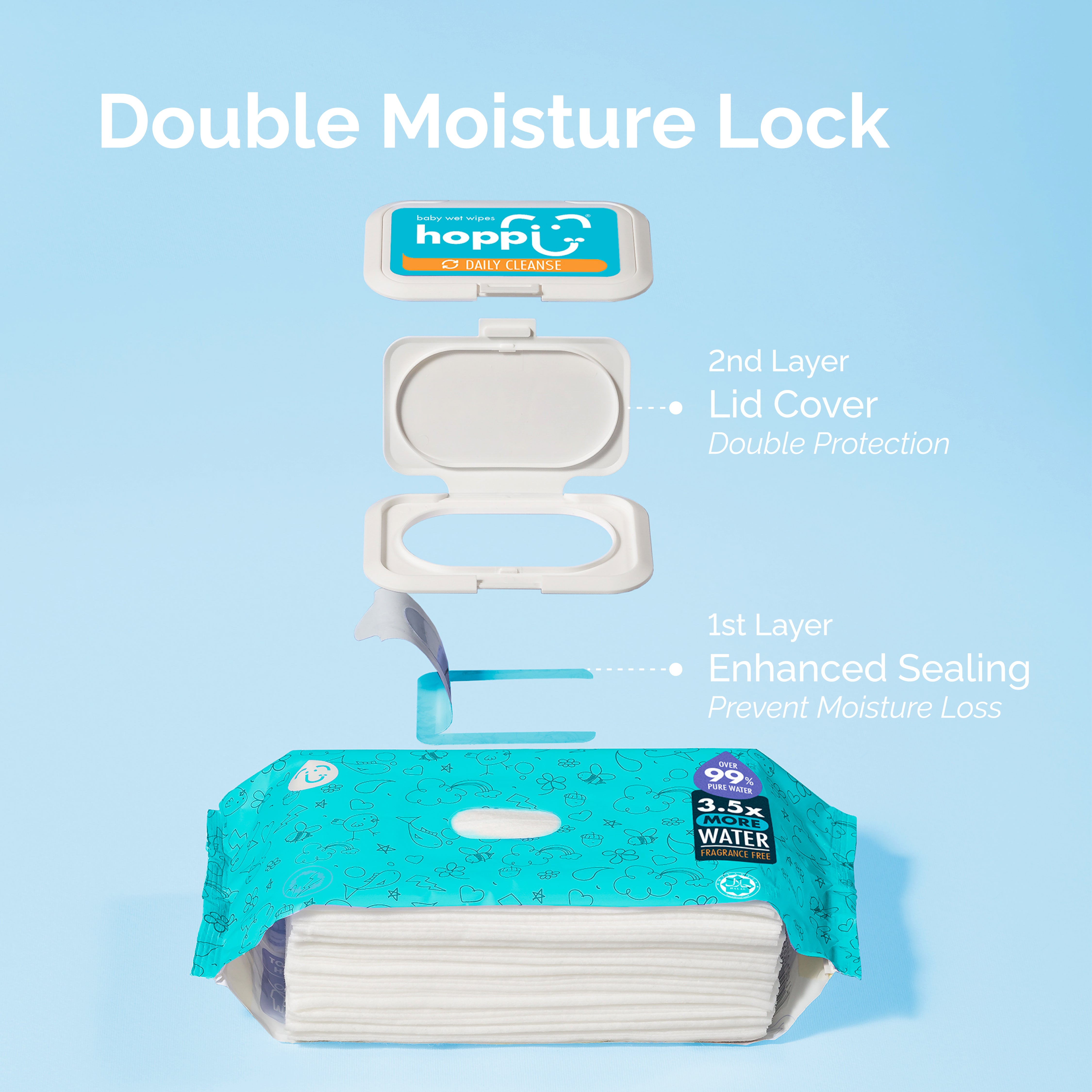 Hoppi Baby Wet Wipes (80 Wipes x 3 Packs)