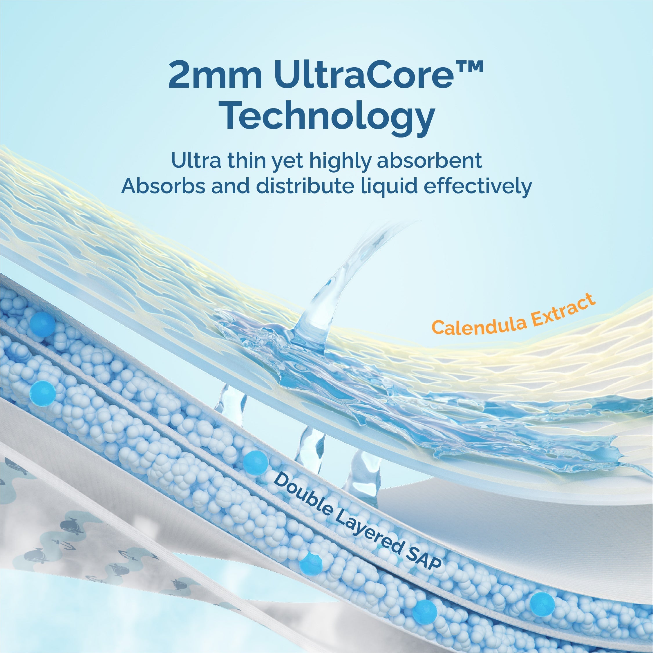 [CARTON DEAL] Hoppi AirDream Diapers 2mm Ultracore Technology