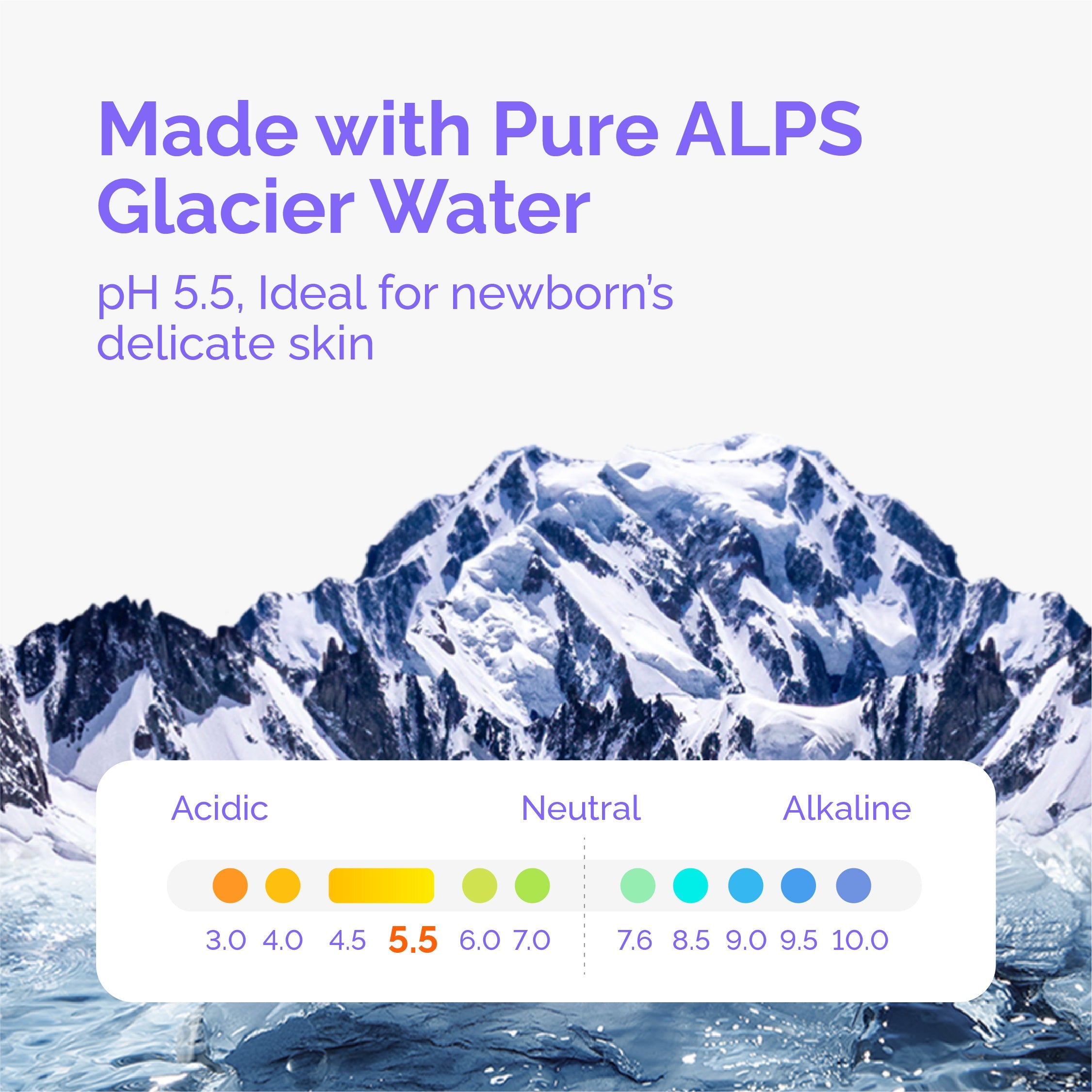 [CARTON DEAL] Hoppi Glacier Water Wipes (80 Wipes x 8 Packs)