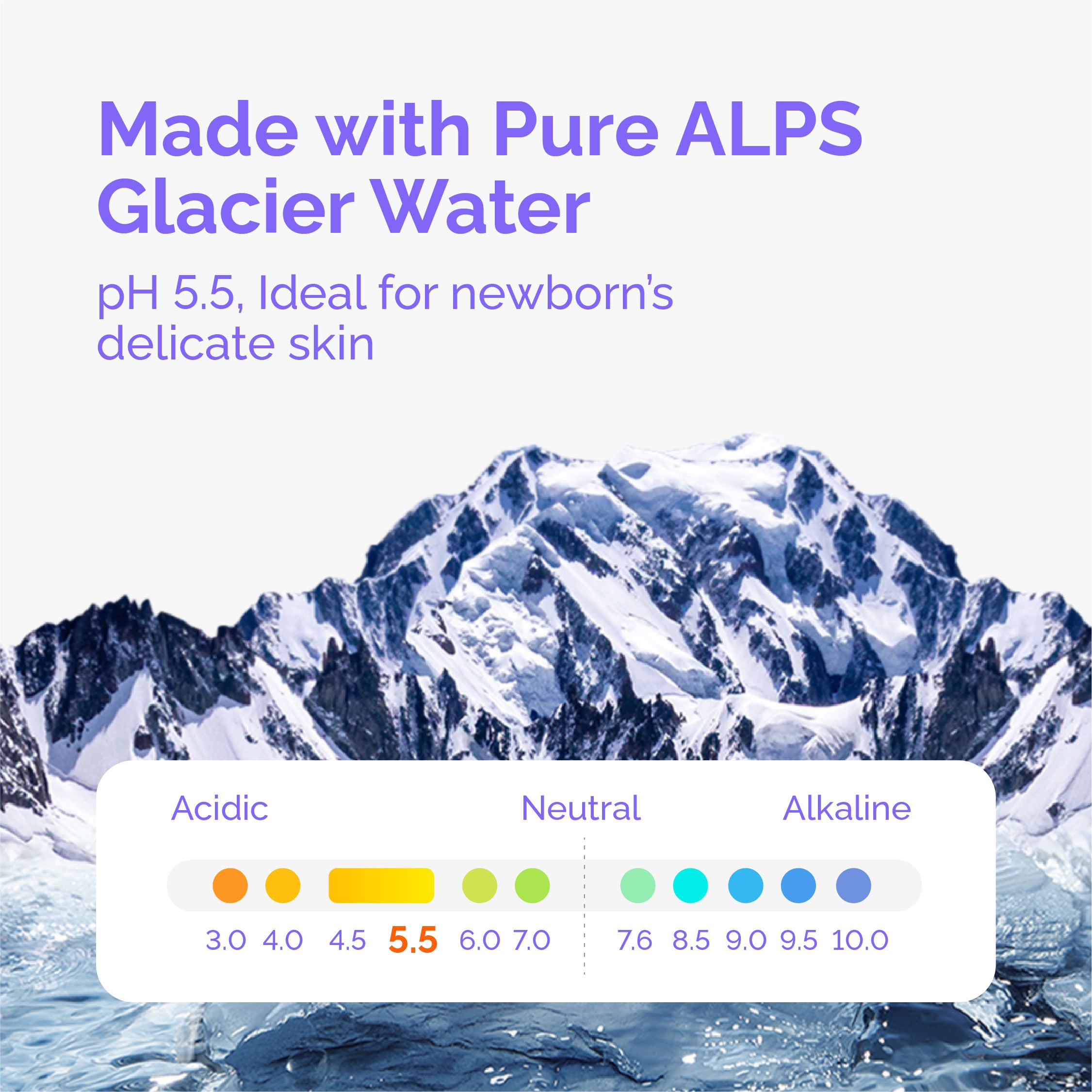 Hoppi Glacier Water Wipes (20 Wipes x 5 Packs)